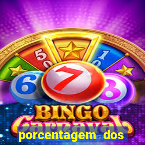 porcentagem dos joguinhos slots